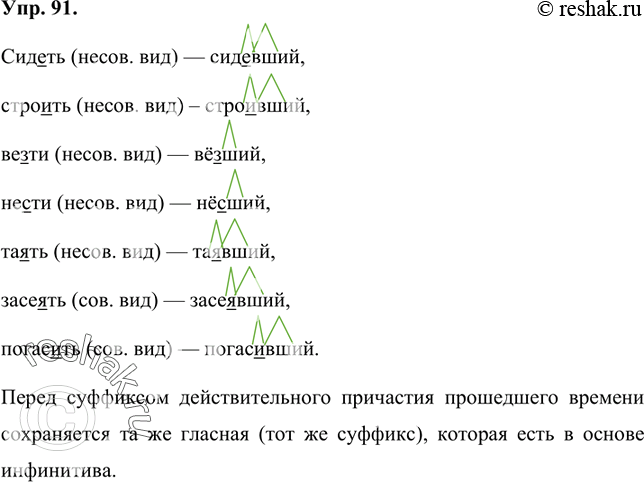 Изображение 91 Проанализируйте пары слов, показывающие образование действительных причастий прошедшего времени. Запишите, определяя вид глаголов и выделяя суффиксы...