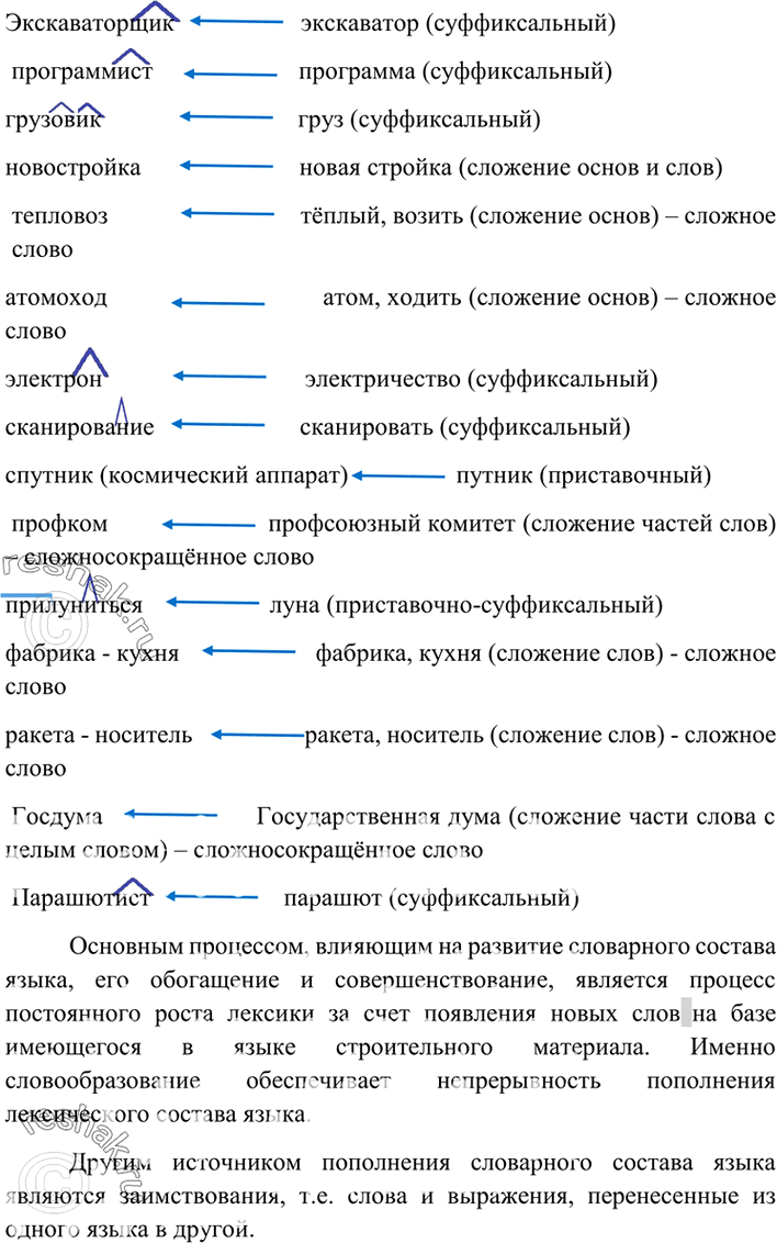 Изображение 320. Ниже даны слова, которые появились в русском языке в XX в. Укажите,каким способом они образованы. Расскажите, какими путями идёт пополнение словарного состава...